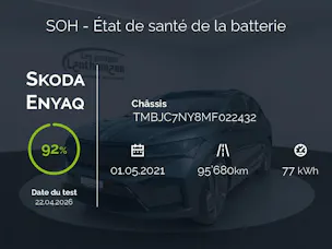 SKODA Enyaq iV 80 SportLine
