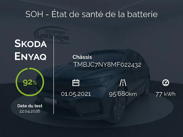 SKODA Enyaq iV 80 SportLine