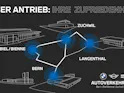 BMW iX xDrive50 M-Sport