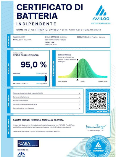 image du véhicule BMW i4