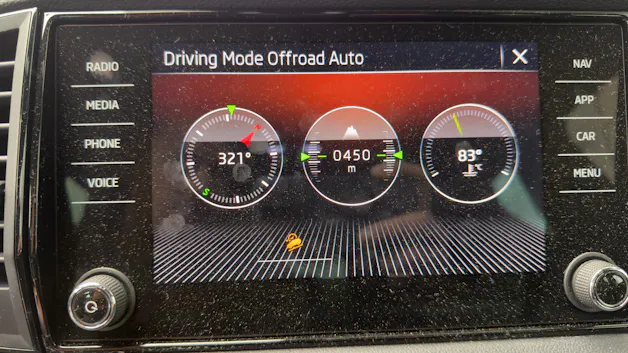 Škoda Karoq 2.0 TSI SportLine DSG 4x4