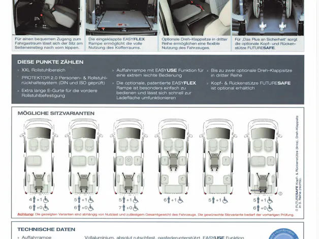 Kia PV5 Passenger 51.5 kWh Elite