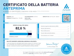 JEEP Renegade 1.3 Trailhawk 4xe
