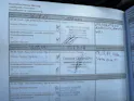 Dacia Sandero 1.6 Ambiance