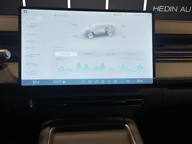 XPENG G6 Performance AWD