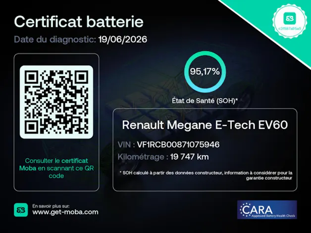Renault Mégane E-TECH EV60 Iconic