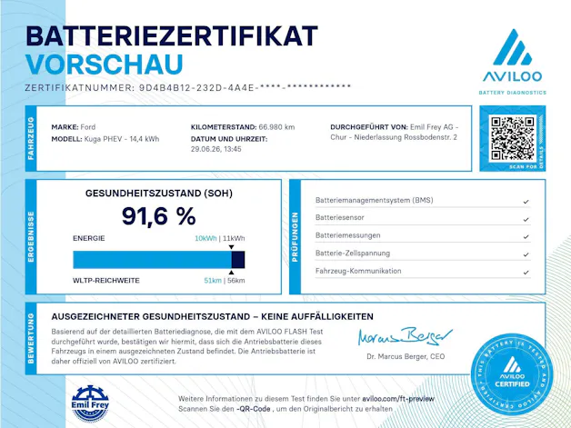 Ford Kuga 2.5 Plug-in Hybrid ST-Line X