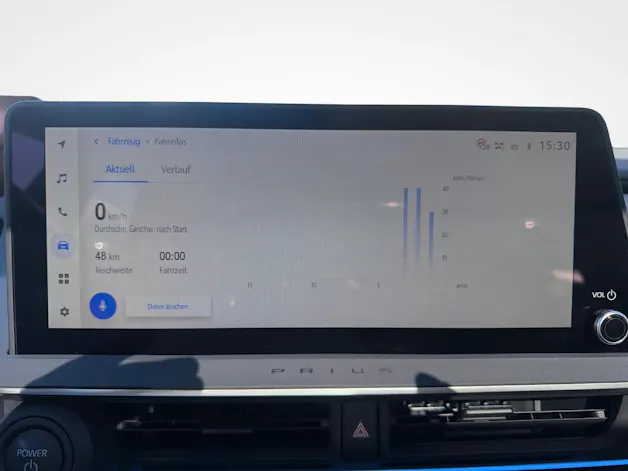 Toyota Prius 2.0 Plug-In-Hybrid Premium