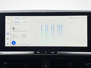 Toyota C-HR 2.0 PHEV Swiss Edition