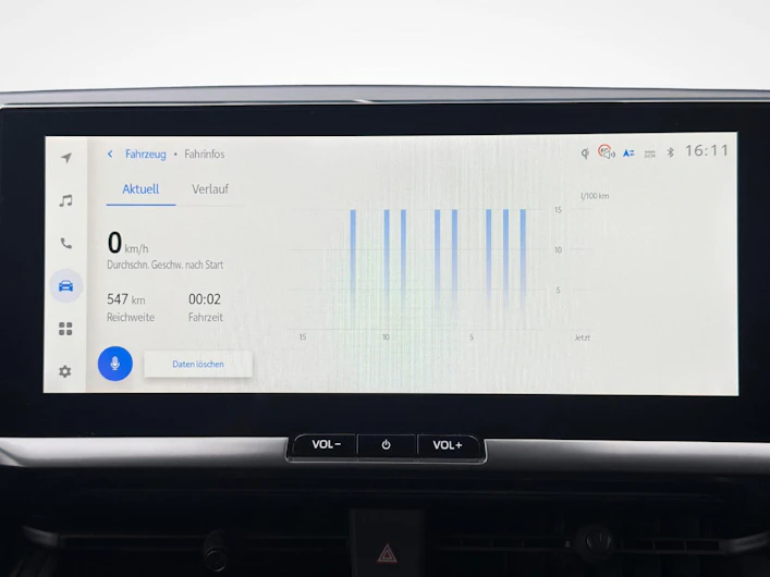 Fahrzeugbild TOYOTA C-HR
