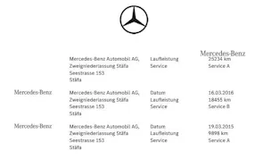 Mercedes-Benz E 350 4Matic Coupé