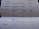 Mercedes-Benz GLA 220 AMG Line 4Matic 7G-DCT