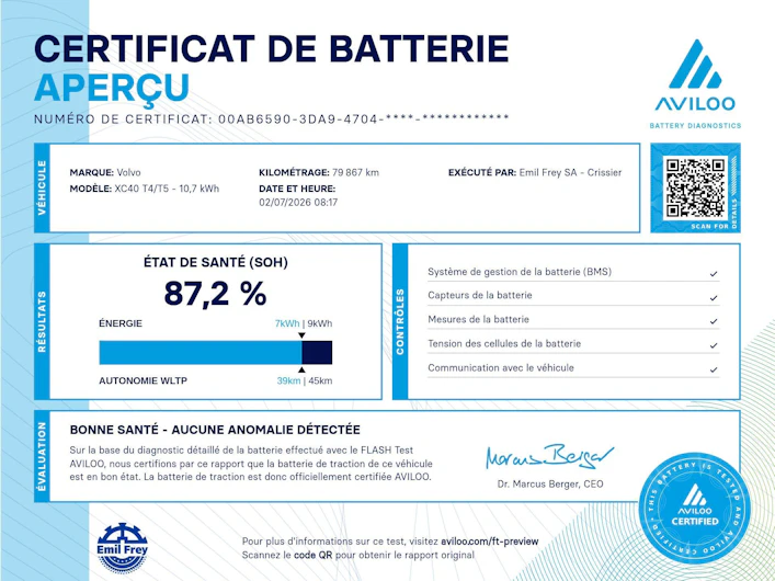 image du véhicule VOLVO XC40
