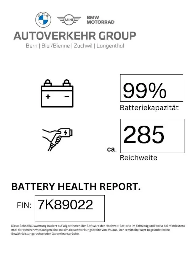 BMW i3s (120Ah)