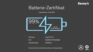 Smart #1 Pro+