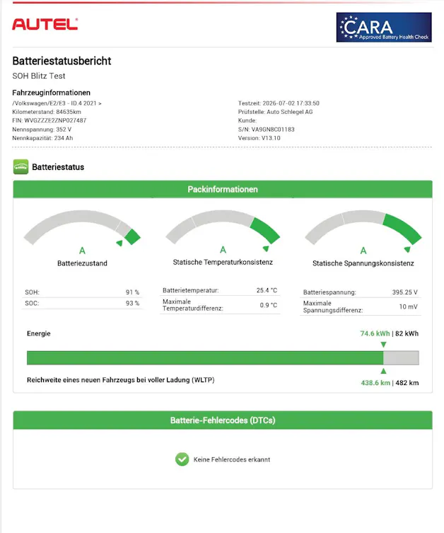 VW ID.4 GTX 77 kWh 4Motion
