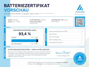 VW ID.4 GTX 77 kWh 4Motion