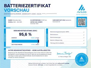 Mercedes-Benz EQA 250 AMG Line AMG Line