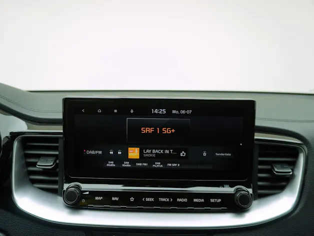 Kia Ceed Pro1.6 T-GDi GT