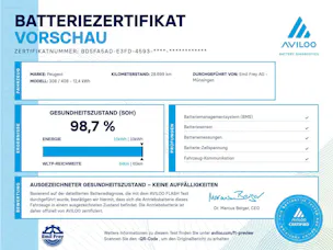 Peugeot 308 SW 1.6 PHEV 180 GT