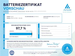 Toyota RAV4 2.5 Plug-In-Hybrid Premium