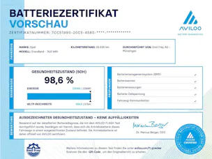 Opel Grandland 1.6 T PHEV Elegance