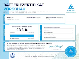OPEL Astra Sports Tourer 1.6 T PHEV 180 GS