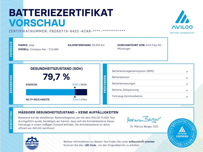 Fahrzeugbild JEEP COMPASS