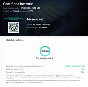 NISSAN Leaf N-Connecta (incl. battery)