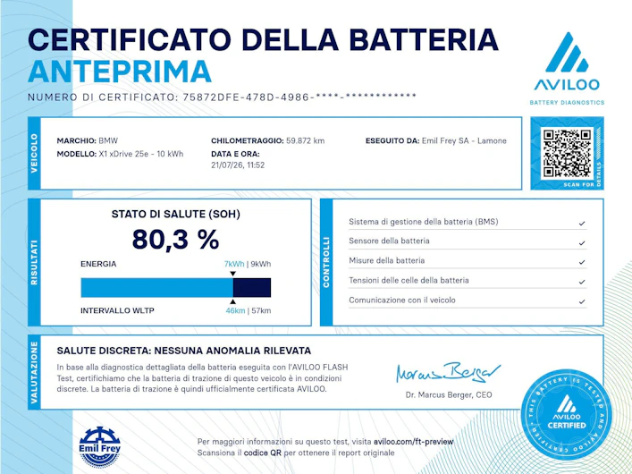 immagine del veicolo BMW X1