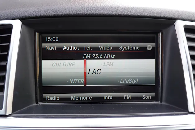 Mercedes-Benz ML 250 BlueTEC Edition 4Matic 7G-Tronic