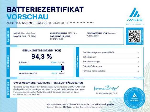 Mercedes-Benz EQA 350 AMG Line 4Matic