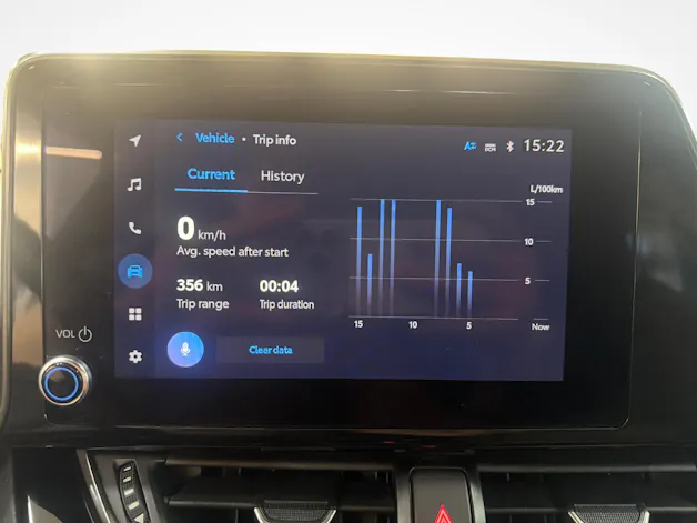 Toyota C-HR 1.8 VVTi HSD Trend