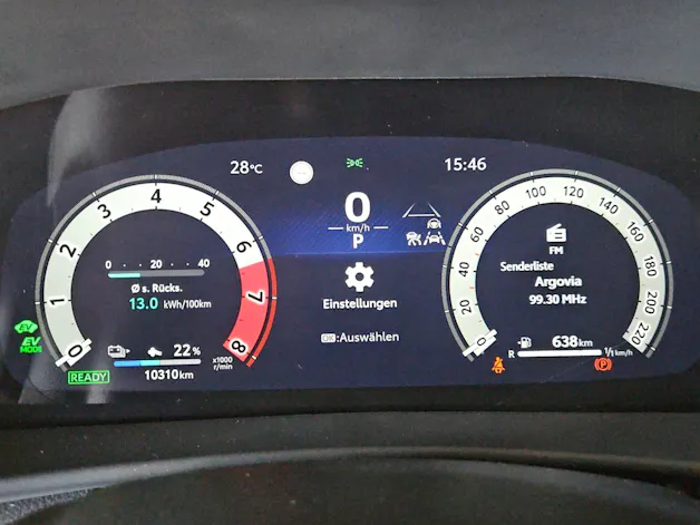 Toyota C-HR 2.0 PHEV Swiss Edition