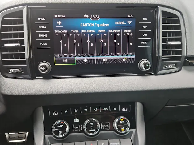 Škoda Skoda Karoq Sportline 2.0 TSI 4x4