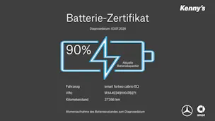 Smart Fortwo Cabrio EQ Passion