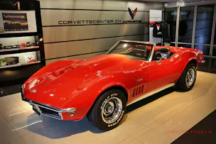 Chevrolet Corvette C3 Cabriolet