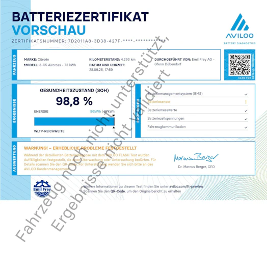 Fahrzeugbild CITROEN C5 AIRCROSS
