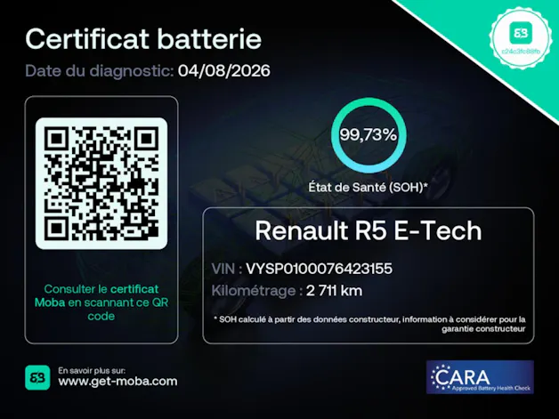 Renault R5 E-Tech Comfort Range 52 kWh Techno