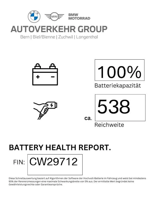 BMW i5 xDrive40