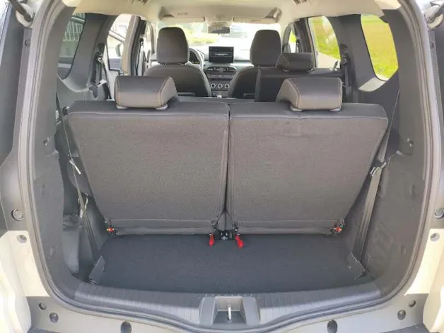 DACIA Jogger 1.8 Hybrid Extreme 7P
