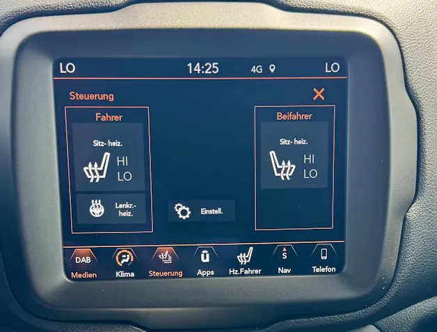JEEP Renegade 1.3 Turbo Limited AWD