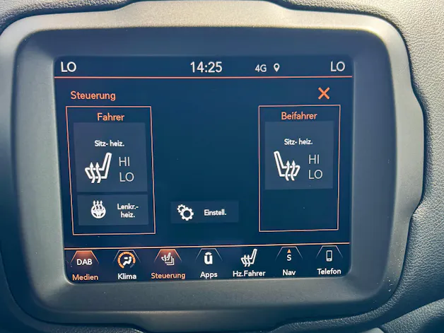 JEEP Renegade 1.3 Turbo Limited AWD