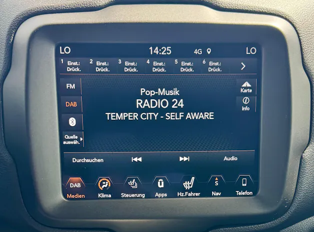 JEEP Renegade 1.3 Turbo Limited AWD