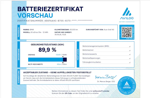 BMW X3 30e xDrive SAG