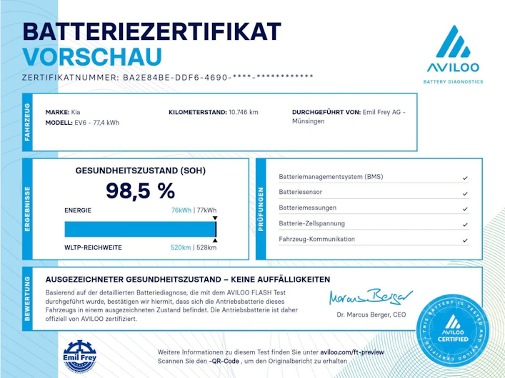 Fahrzeugbild KIA EV6