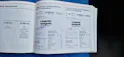 Kia Picanto 1.1 12V Classic