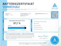 BMW i3 S 120 Ah