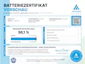 BMW i4 xDrive40