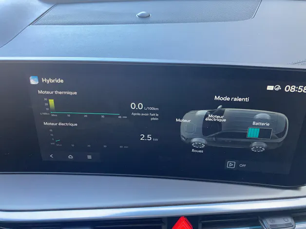 Kia Sorento 1.6 T-GDi Hybrid Style 7P